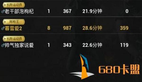 和平精英辅助卡盟芒果 和平精英辅助卡盟芒果