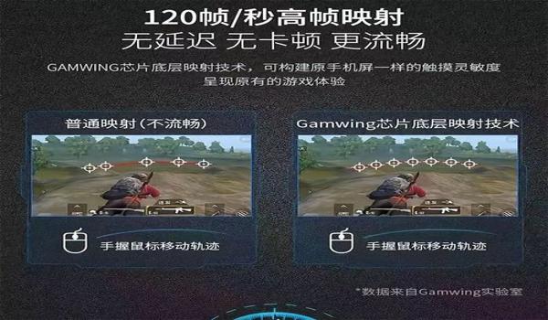 游戏和平精英压枪教学 游戏和平精英压枪教学