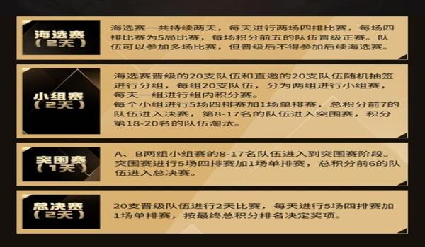 和平精英星空辅助官网 和平精英星空辅助官网